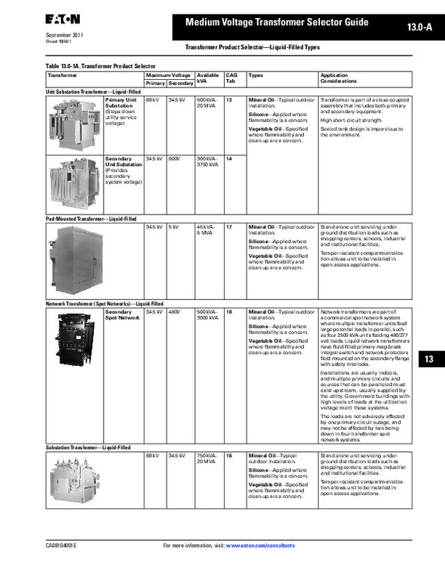 Medium Voltage Transformer Selector Guide