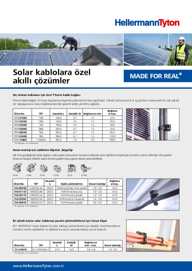 Solar Kablolara Özel Akıllı Çözümler