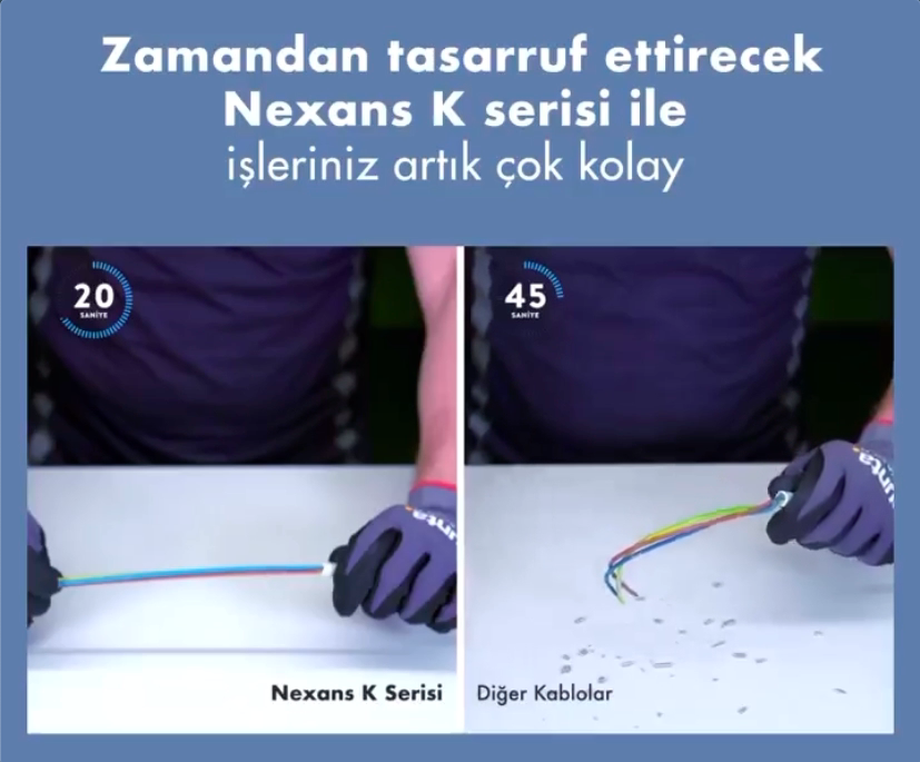 Nexans K Serisi’ni Neden Tercih Etmeliyiz?