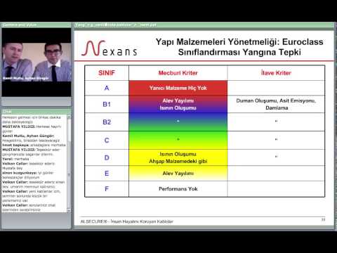 Nexans Kablo, Yangın ve Güvenlik semineri