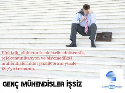 Genç Mühendisler İşsiz