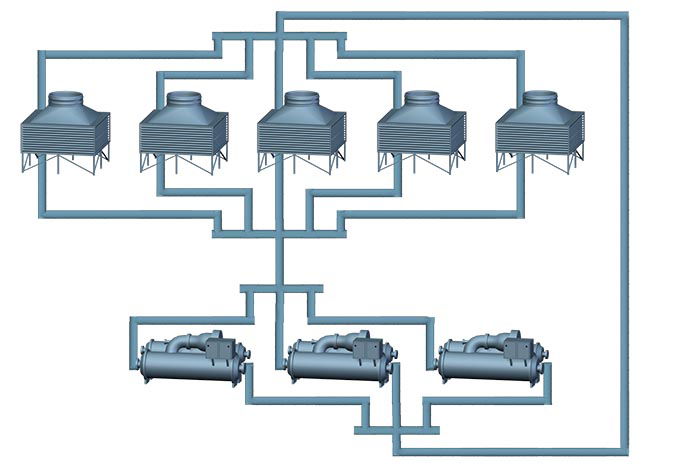 Bir HVAC Sistemi Hangi Parçalardan Oluşur?