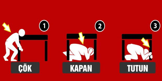 Deprem ve Elektrik Kesintisi Güvenlik İpuçları