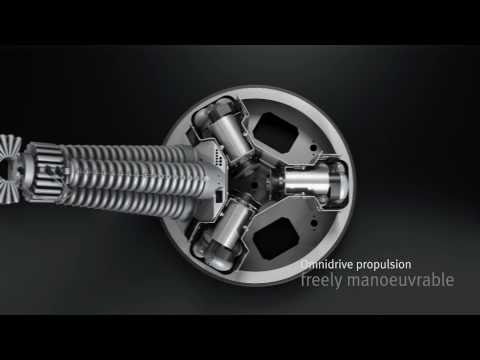 Festo - Robotino® XT Animation