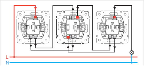 Permütatör anahtar nedir?