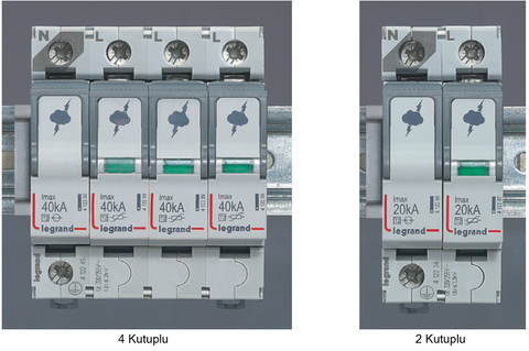 Parafudr Nedir ve Seçimi Nasıl Yapılır?