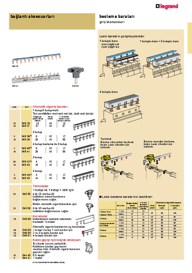 Bağlantı Aksesuarları