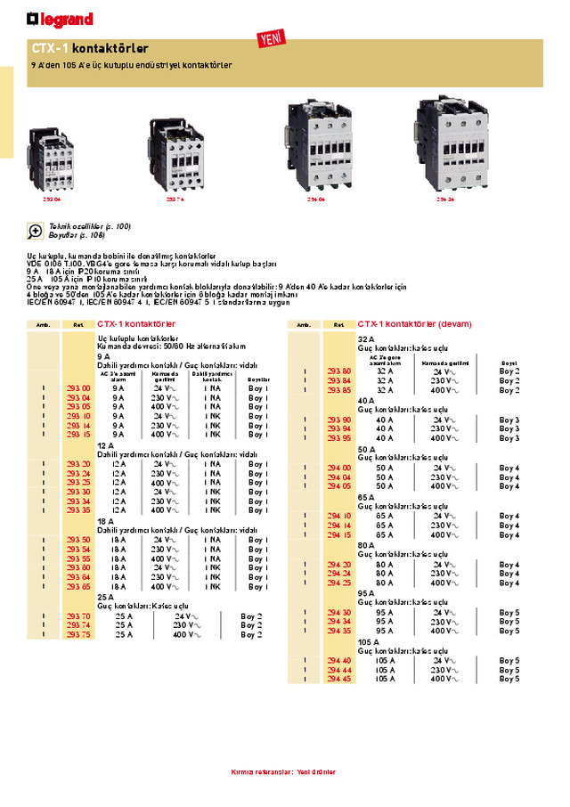 CTX Endüstriyel Kontaktörler ve RTX Termik Röleler