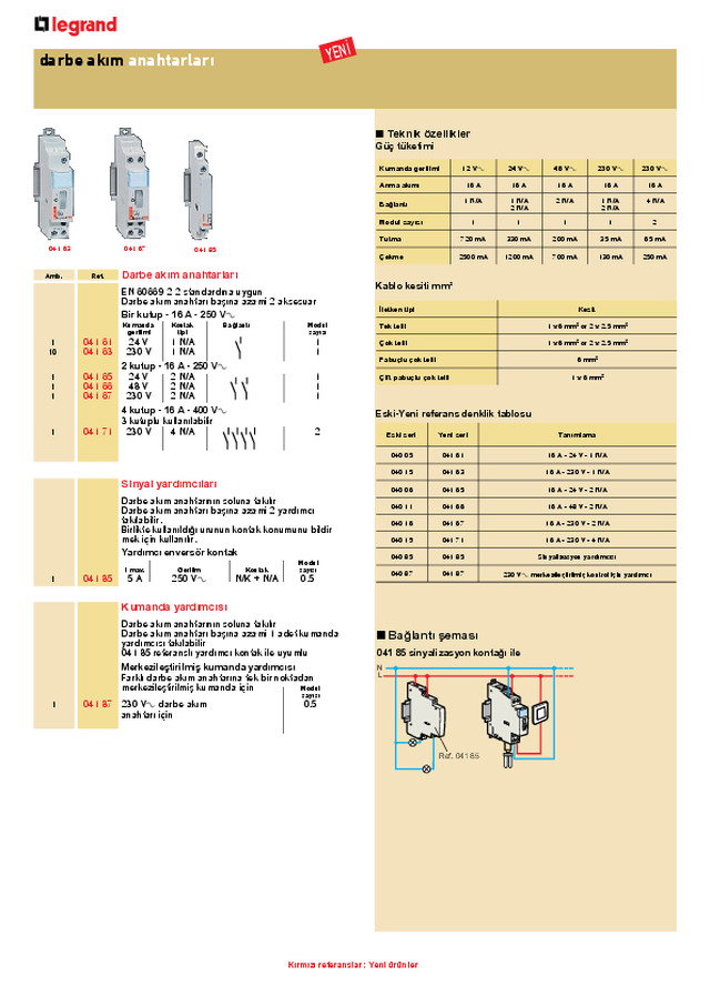 Darbe Akım Anahtarı