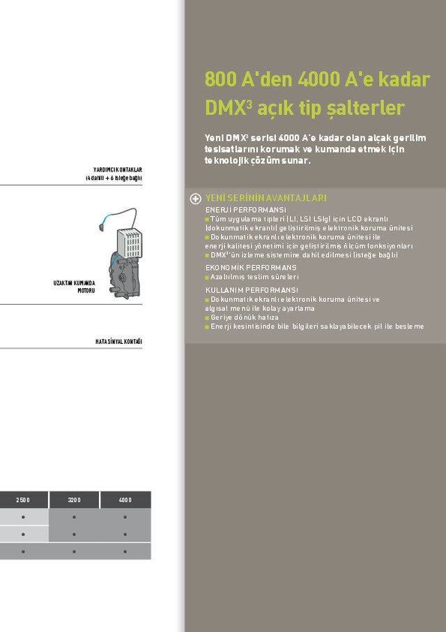 DMX3 Açık Tip Şalterler