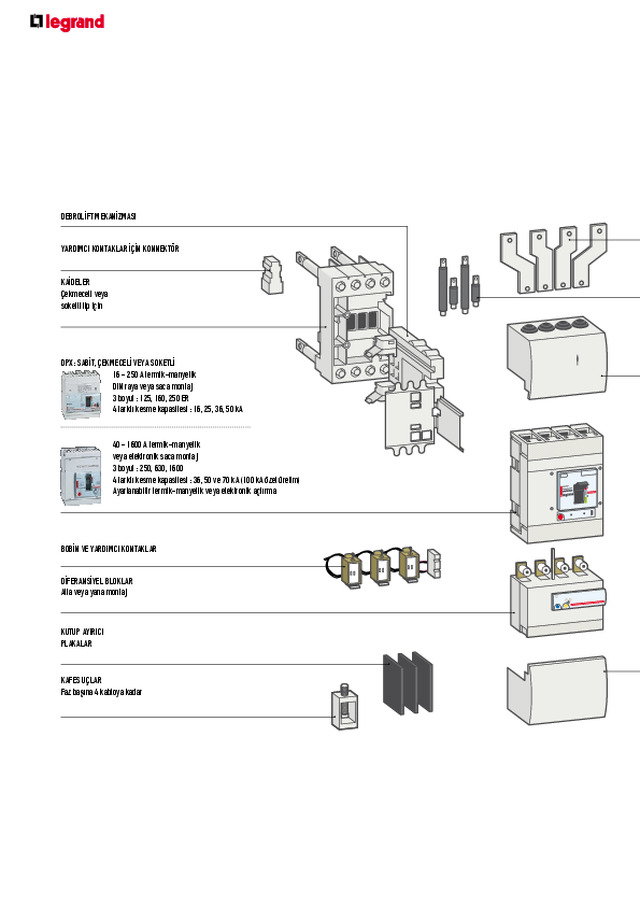 DPX Kompakt Şalterler
