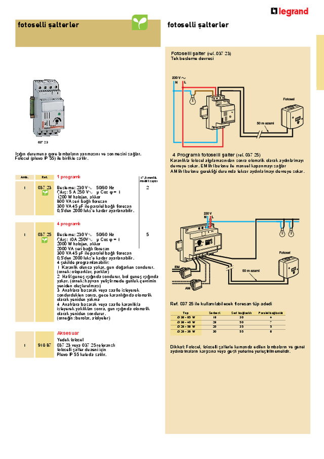 Fotoselli Şalterler