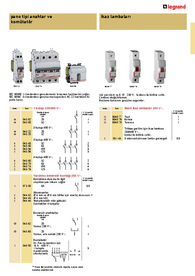 Pano Tipi Anahtar ve Komutatör İkaz Lambaları