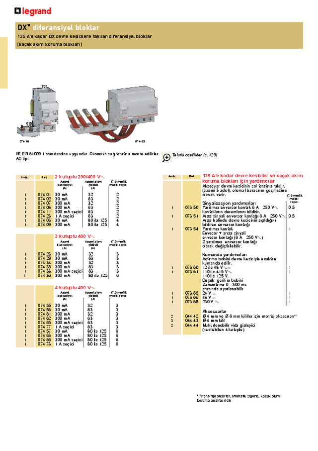 Sadece Manyetik Korumalı Otomatik Sigortalar -DX-MA (10kA)