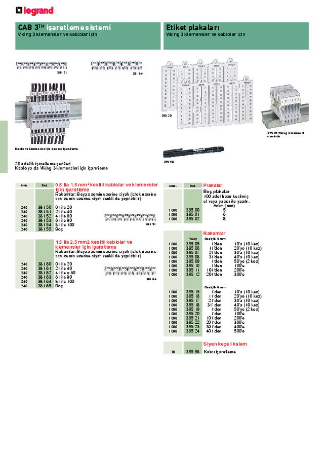 Kablo İşaretleme Sistemleri ve Kablolama Aksesuarları