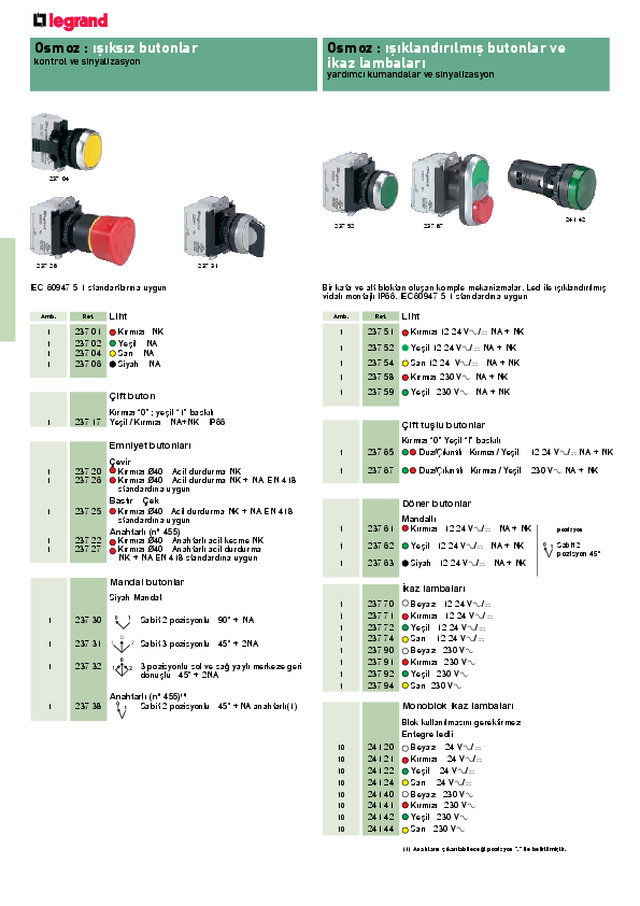 Osmoz Kumanda Butona Sinyal Lambası