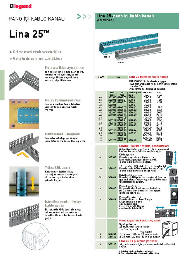 Pano içi Kablo Kanalları