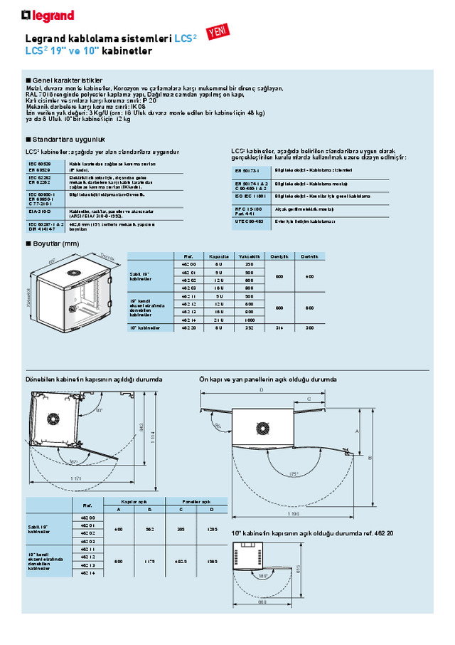 19\'\' ve 10\'\' LCS3 Kabinetler