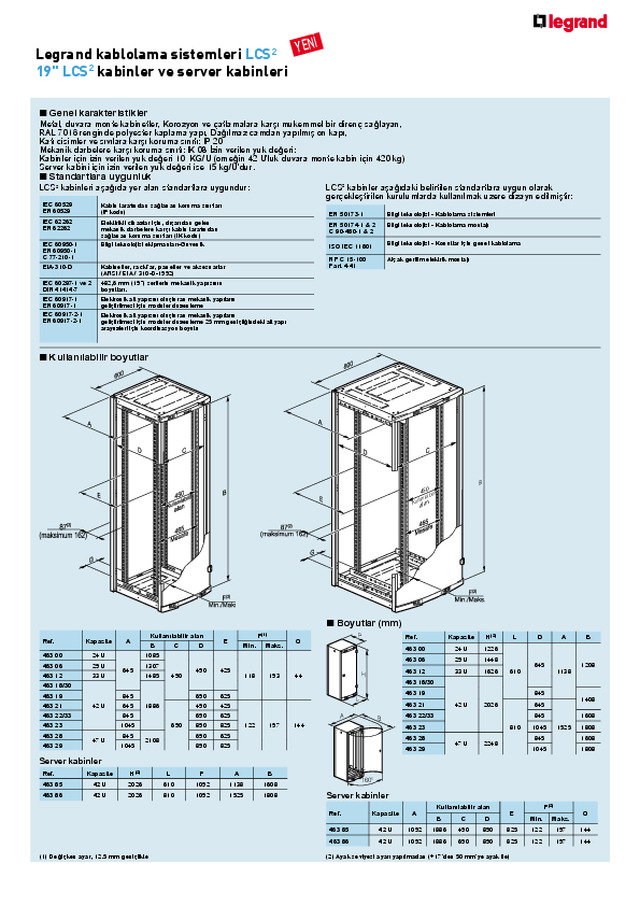 19\\\" LCS²  Kabinler ve Server Kabinleri