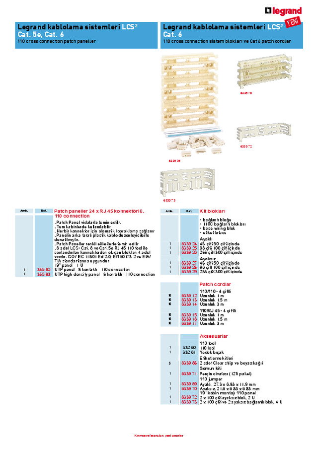 110 Çapraz Bağlamalı Sistem Blokları ve Patch Cordları