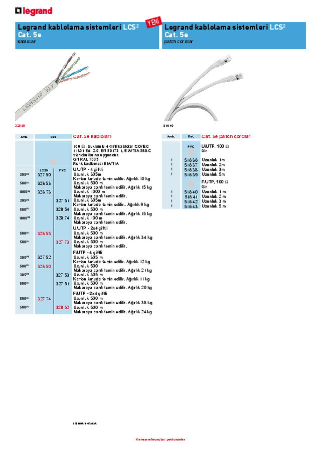Cat 5e Kablolar Patch Cordlar