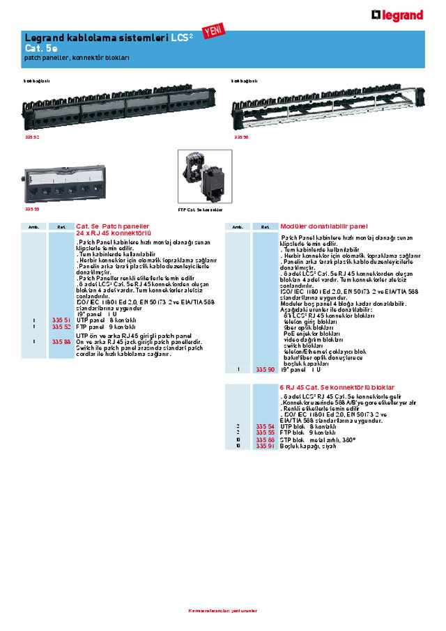 Cat 5e Patch paneller, konnektör blokları