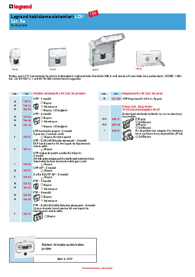 Cat 5e RJ45 Prizler