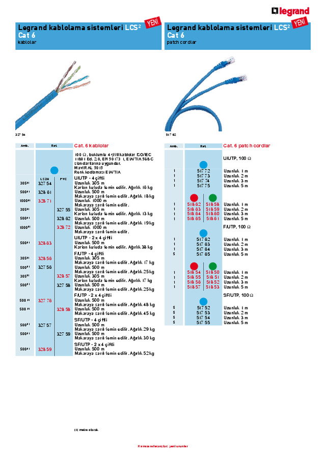 Cat 6 Kablolar Patch Cordlar