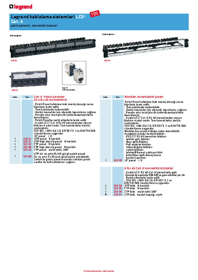 Cat 6 Patch paneller, konnektör blokları