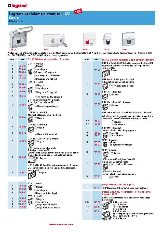 Cat 6 RJ45 prizler