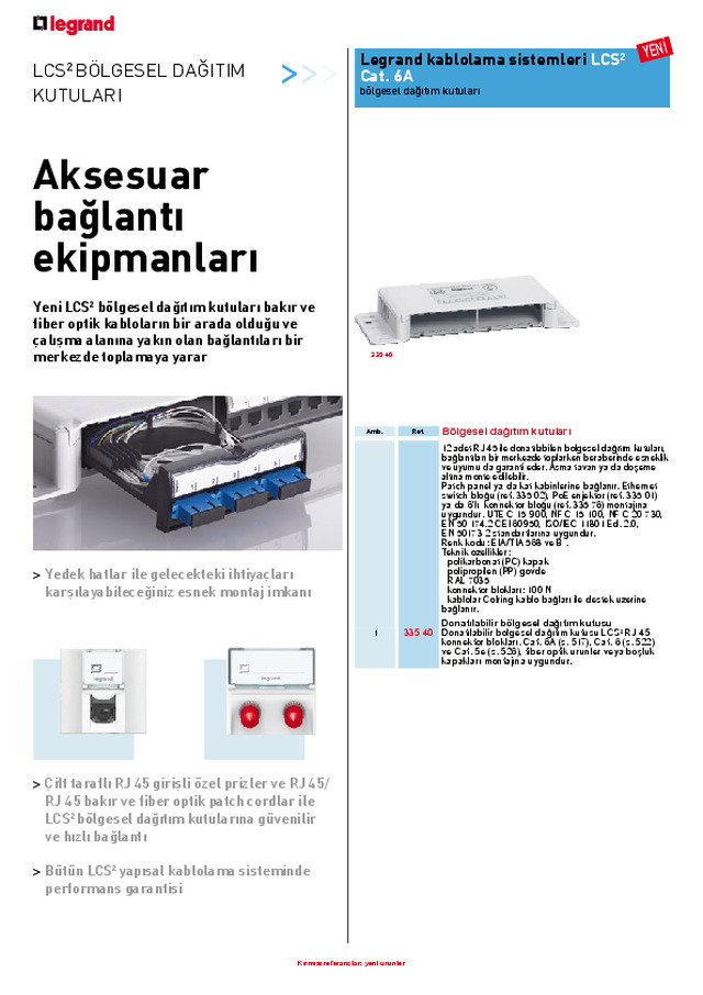 Cat 6A Bölgesel dağıtım kutuları