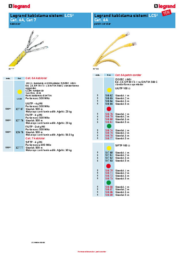 Cat 6A Kablolar Patch Cordlar