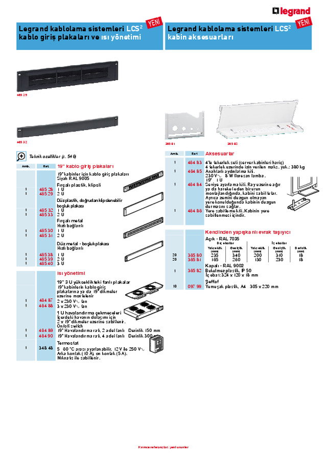 Kablo giriş plakaları, ısı yönetimi ve aksesuarlar