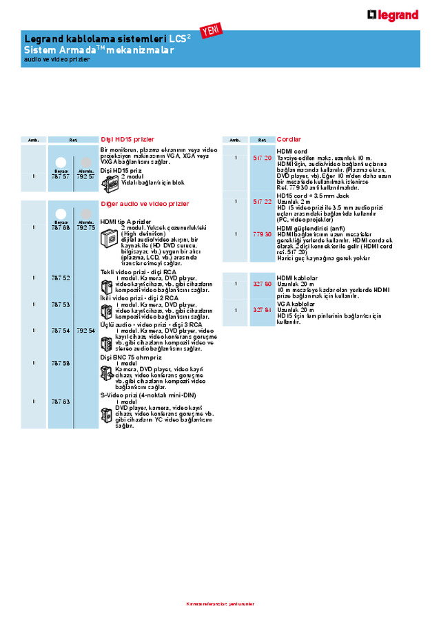Sistem Armada audio-video prizler& cordlar