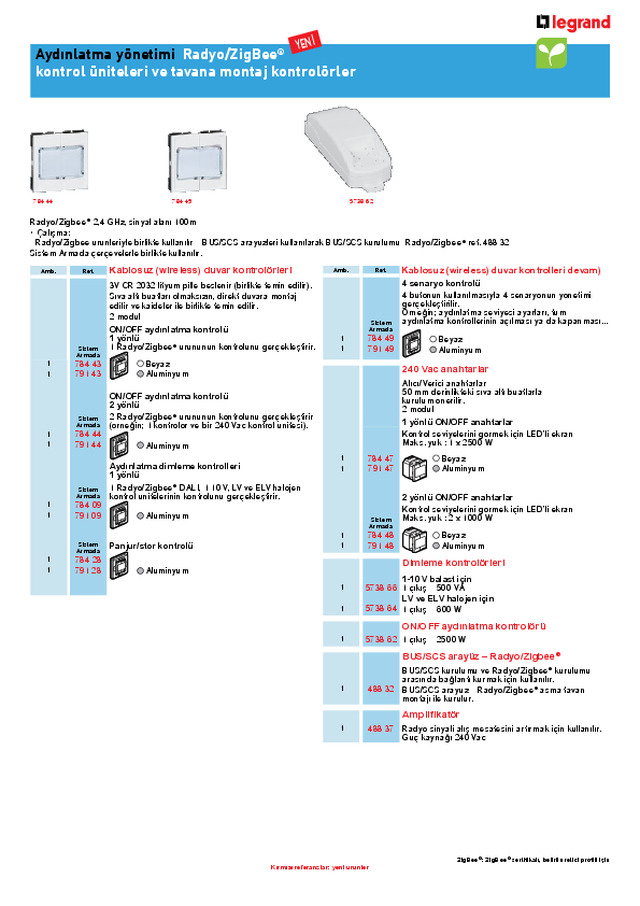 Radi/ZigBee Kontrol üniteleri ve tavana montaj kontrolörler