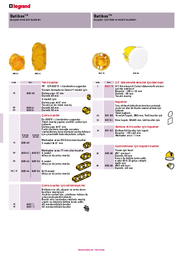 Batibox sıva altı buatlar