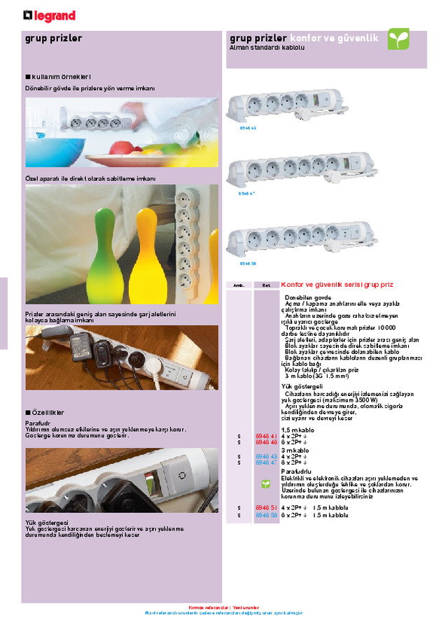 Grup Prizler Kablolu Kablosuz