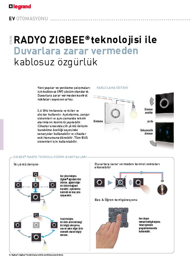 Ev Otomasyon Radyo Zigbee