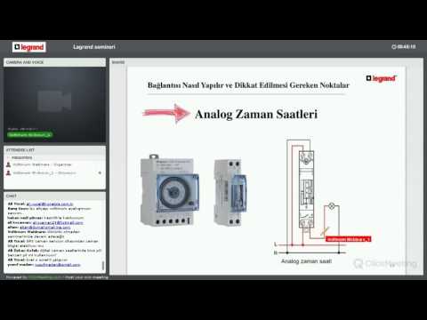 Zaman Saati Bağlantısı ve Analog Zaman Saatleri