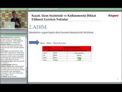 Kaçak Akım Seçiminde ve Kullanımında Dikkat Edilmesi Gereken Noktalar