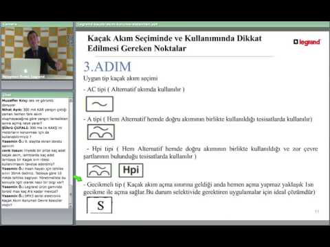Uygun Tip Kaçak Akım Seçimi