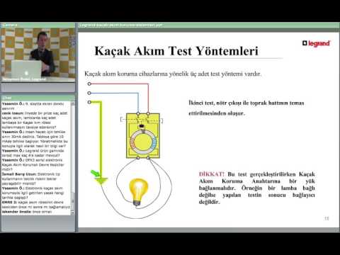 Kaçak Akım Test Yöntemleri