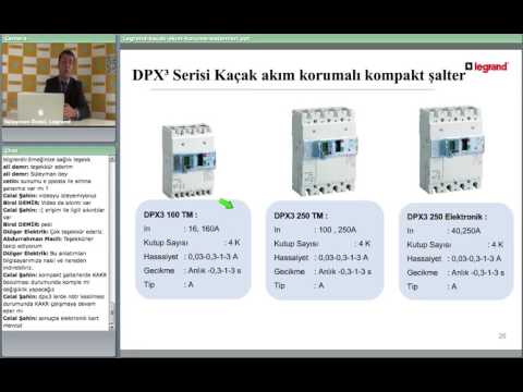 Stop&Go Otomatik Kaçak Akım Kurma Cihazı
