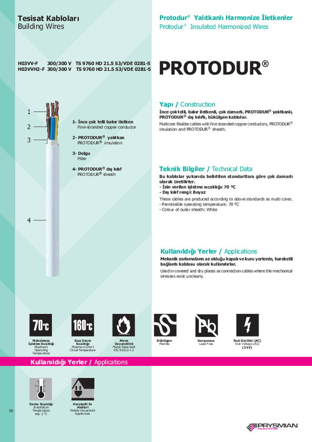 Protodur Yalıtkanlı Harmonize İletkenler tpks_h03vv-f_h03vvh2-f