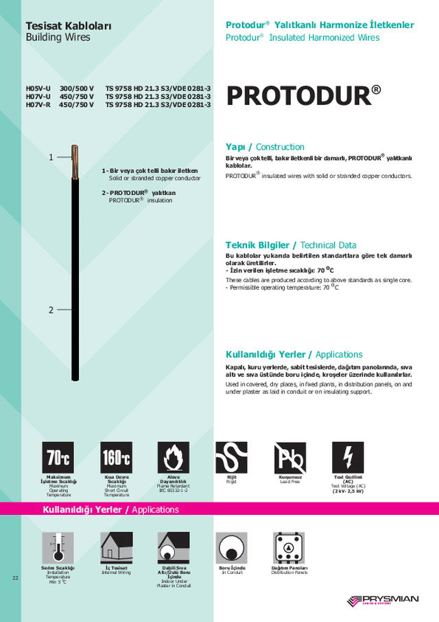 Protodur Yalıtkanlı Harmonize İletkenler tpks_h05vu_h07v-u_h07v-r