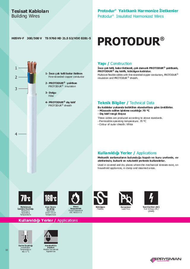 Protodur Yalıtkanlı Harmonize İletkenler tpks_h05vv-f