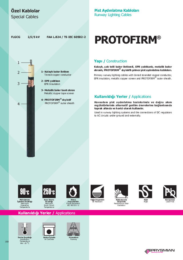 Pist Aydınlatma Kabloları tpks_flgcg