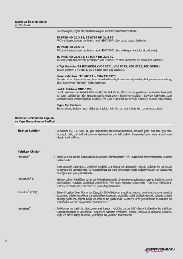 Kablo İletken Tipleri