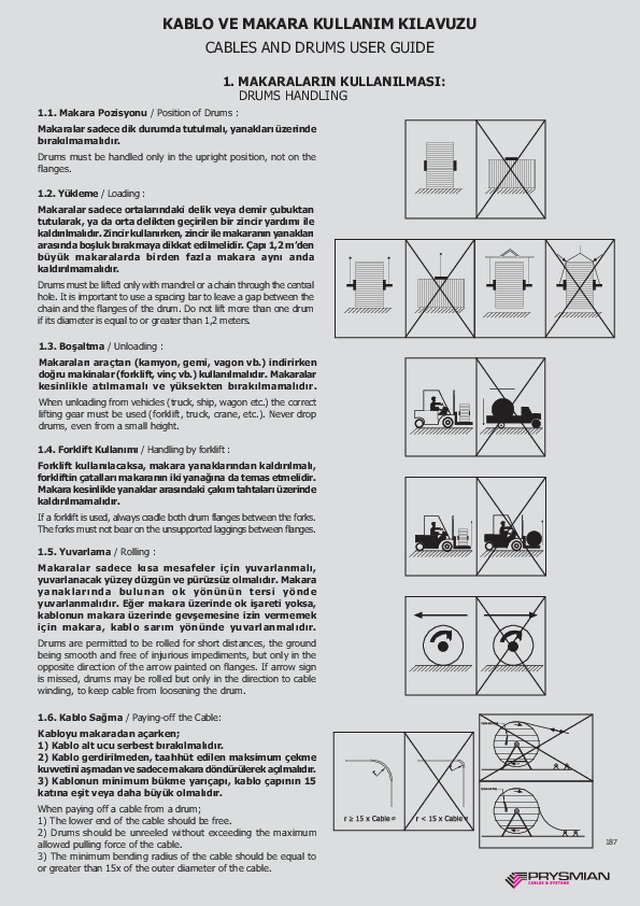 Makara Kullanım Kılavuzu