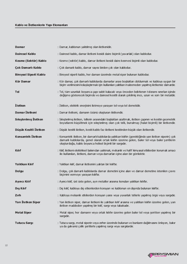 Kablo Yapı Elemanları